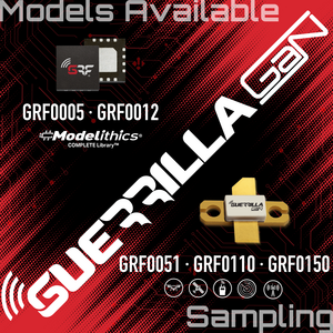 Guerrilla RF GaN Design Support and New High-Power Devices Press Release Graphic